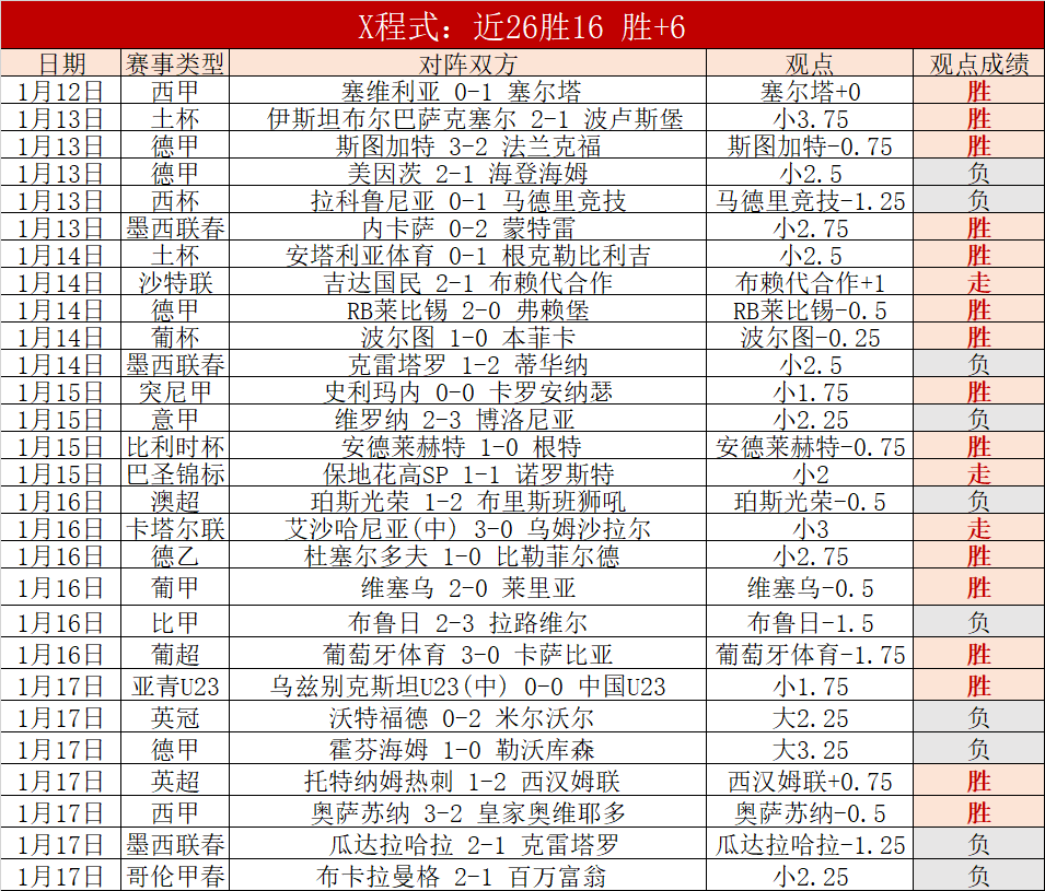 澳媒回顾乒,乓外交,年盛事,必赢电子,必赢电子app,必赢电子官网入口,必赢电子官网首页,必赢电子官网