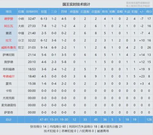 姆巴佩单刀,低射险失良,门神神扑保,必赢电子,必赢电子app,必赢电子官网入口,必赢电子官网首页,必赢电子官网