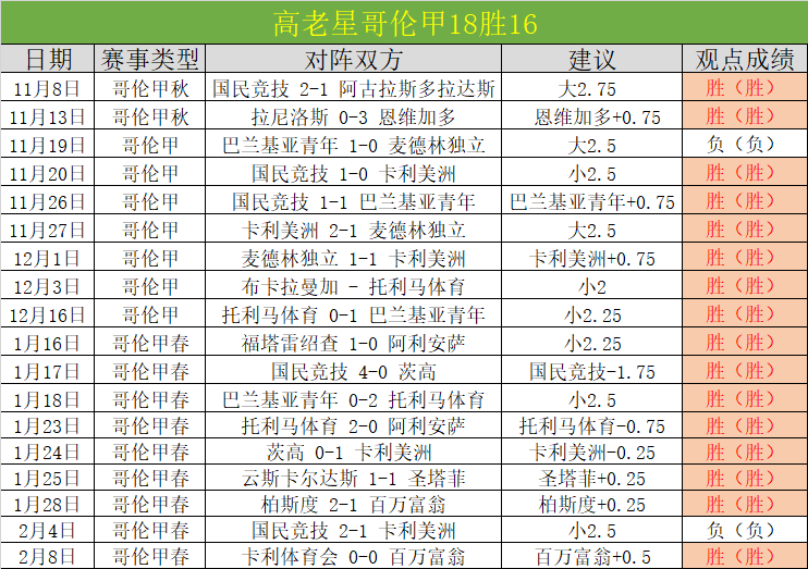 新疆队阵容,调整,刘炜被替换,必赢电子,必赢电子app,必赢电子官网入口,必赢电子官网首页,必赢电子官网