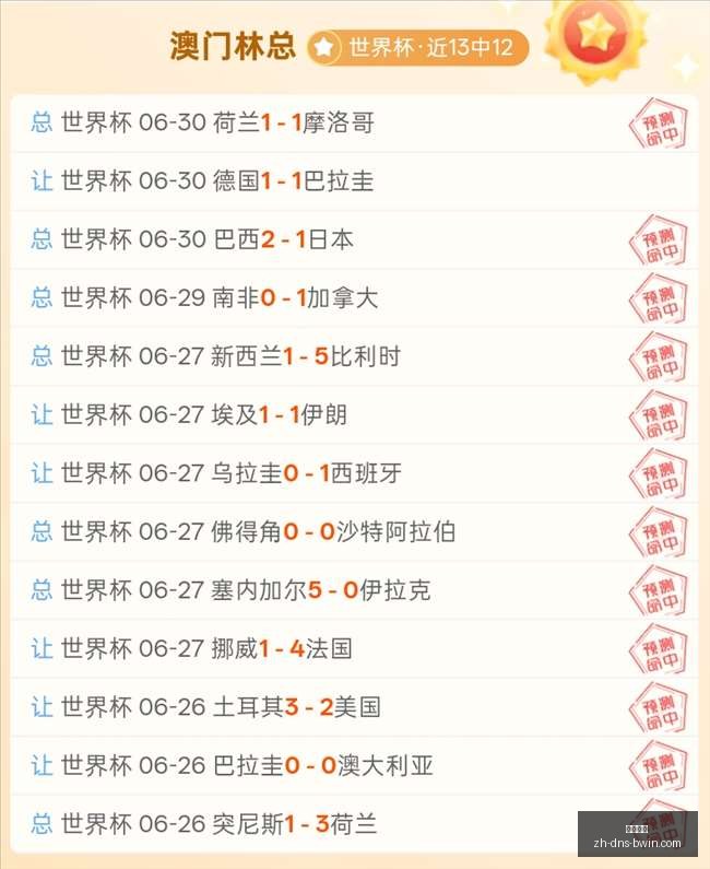 世界杯点球,战新规猜想,一掷硬币定,必赢电子官网,必赢电子App,必赢电子娱乐,必赢电子游戏,必赢电子平台