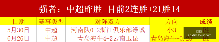 赛季大,日新规正式,实施,必赢电子官网,必赢电子App,必赢电子娱乐,必赢电子游戏,必赢电子平台