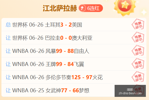 必赢电子必,赢电子官网,数据冲到,必赢电子官网,必赢电子App,必赢电子娱乐,必赢电子游戏,必赢电子平台