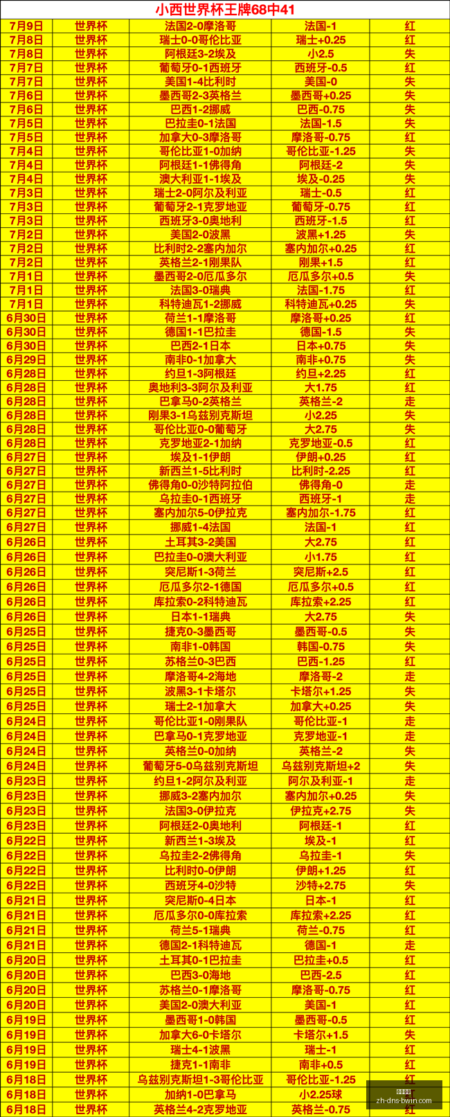 夏季联赛盘,负背后,理论模型与,必赢电子官网,必赢电子App,必赢电子娱乐,必赢电子游戏,必赢电子平台