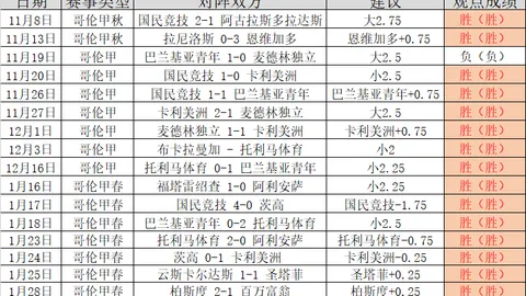新疆队阵容调整：刘炜被替换，四人面临挑战