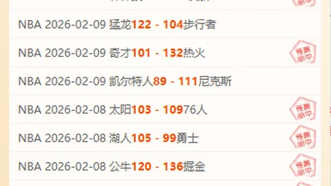 “2025年卡塔尔世界杯中北美区预选赛积分排行榜”