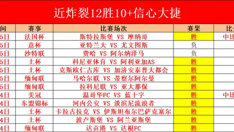 激情对决！帕纳辛纳科斯与罗马巅峰对决，欧罗巴杯盛宴等你来见证！