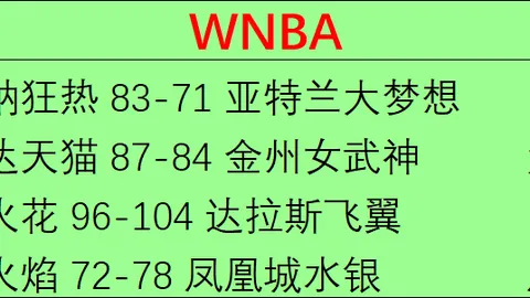 2026最新解读：火焰战队能否抵御狂热挑战胜负关键
