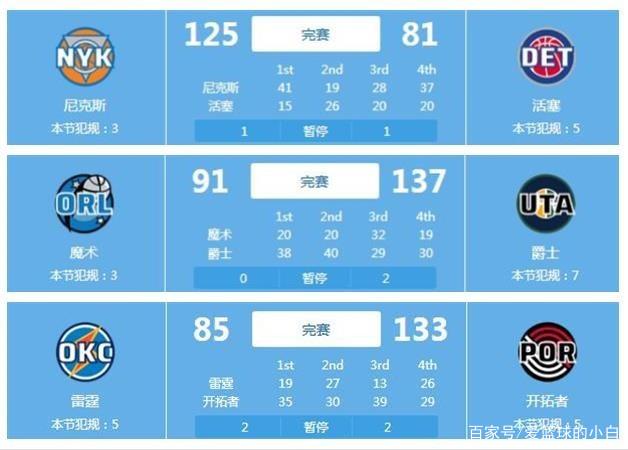 外游客
